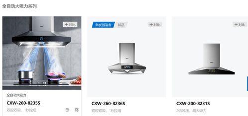 踩完恒大的雷后，老板電器穩了嗎